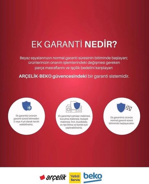 appliance repair technician tools parts washing